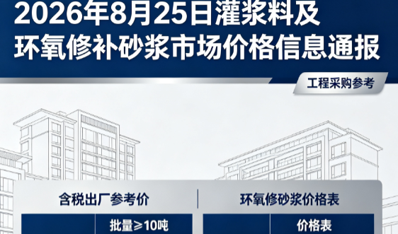 乐业2026年8月25日灌浆料及环氧修补砂浆市场价格信息通报